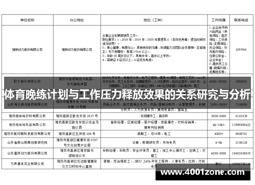 体育晚练计划与工作压力释放效果的关系研究与分析