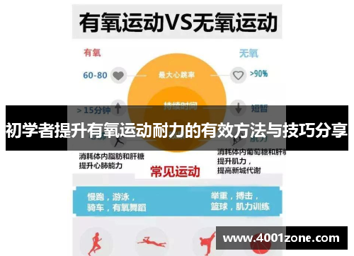 初学者提升有氧运动耐力的有效方法与技巧分享