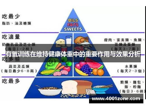 有氧训练在维持健康体重中的重要作用与效果分析